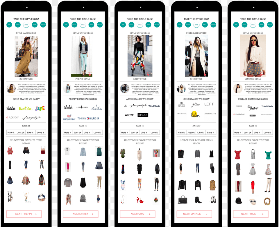 Style Section Overview Final Website, Person, Electronics, Mobile Phone, Phone Free Transparent Png