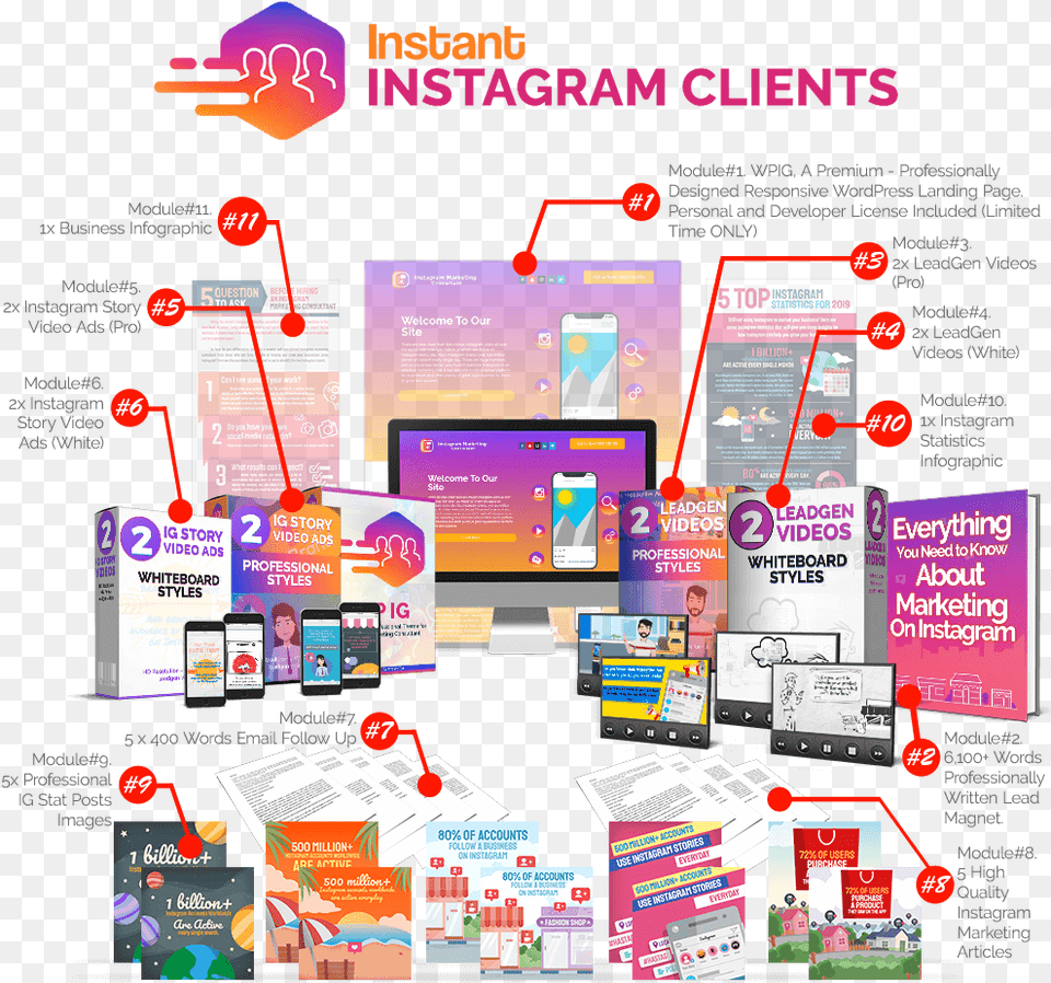 Stylejo Instagram Local Marketing, Advertisement, Poster, Person, Electronics Free Transparent Png