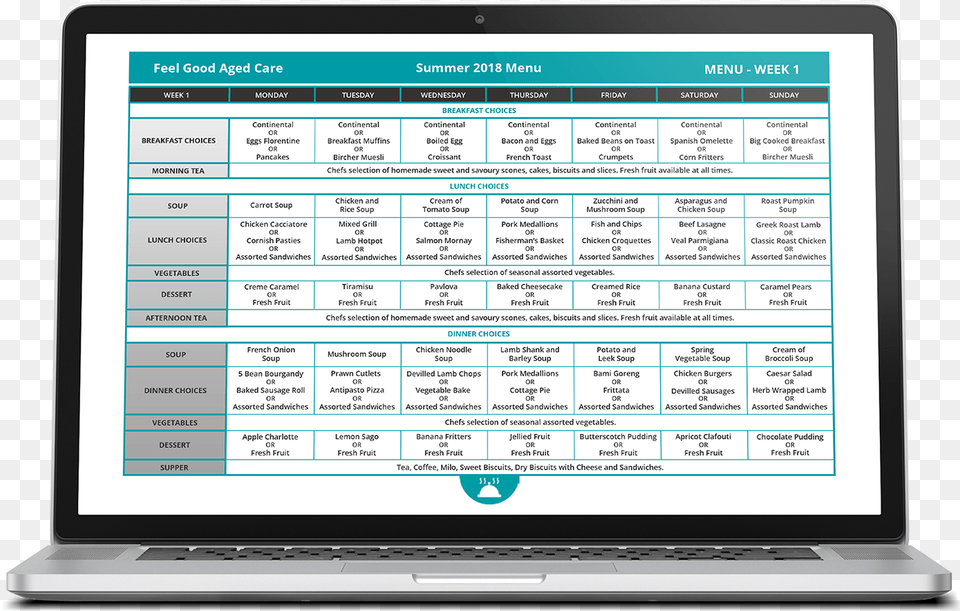 Su Laptop Aged Care Cyclic Menu, Computer, Electronics, Pc, Text Png Image