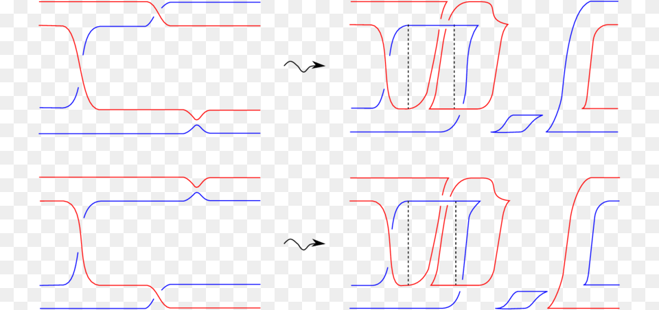 Subcase 2 Of Local Pictures For Red Eyes And Blue Eyes Number, Light Free Transparent Png