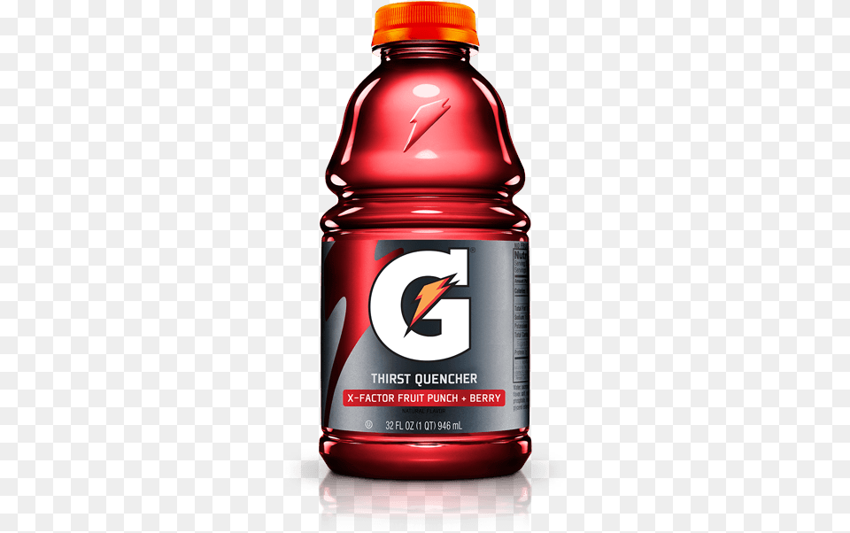 Submit A Comment Cancel Reply Best Gatorade Flavor, Bottle, Shaker Png Image
