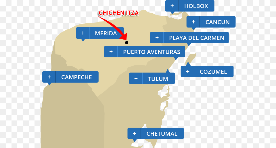 Submit Your Chichen Itza Review, Chart, Plot, First Aid Free Transparent Png