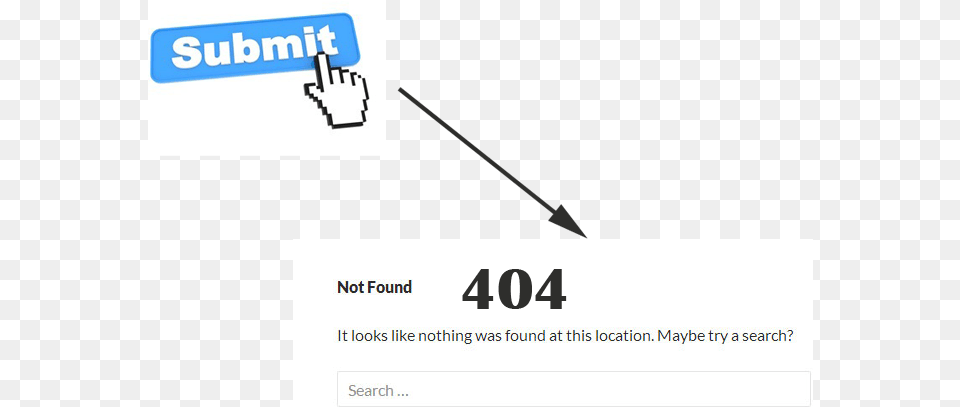 Submitting Form As A Post Request Displays 404 In Wordpress Post Not Found 404 Design, Adapter, Electronics, Computer Hardware, Hardware Free Transparent Png