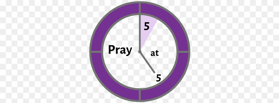 Subscribe Pray5at5 Telephone, Disk Free Transparent Png