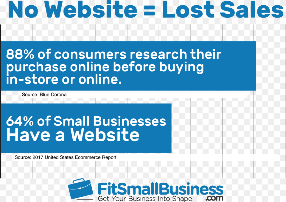 Subscribe Small Business, Advertisement, Poster, Text, Computer Hardware Png Image