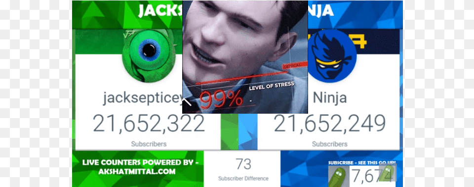 Subscribe To Jacksepticeye, Adult, Male, Man, Person Free Png