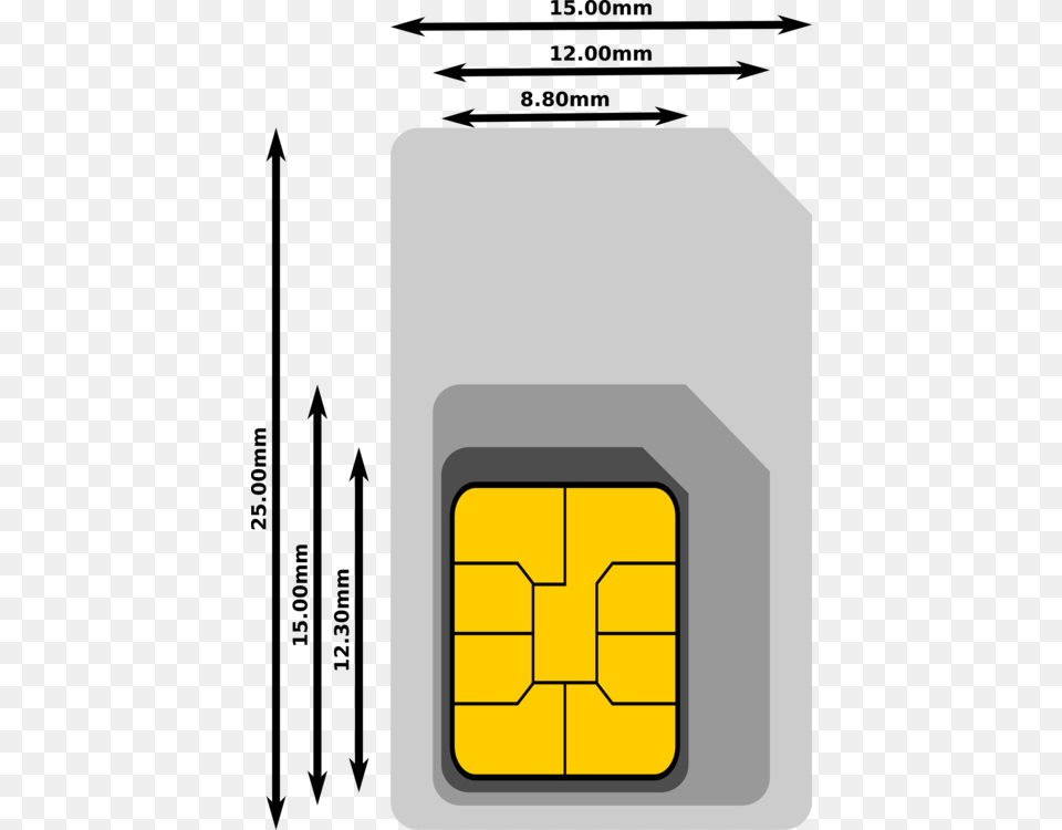 Subscriber Identity Module Micro Sim Mobile Phones Dimension Dual, Computer Hardware, Electronics, Hardware, Screen Free Png Download