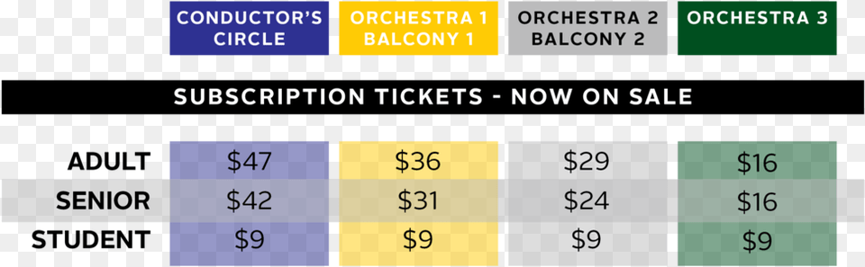 Subscription Ticket Table Portable Network Graphics, Text Png Image