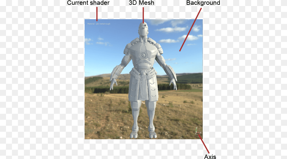 Substance Painter 2d View, Adult, Male, Man, Person Png