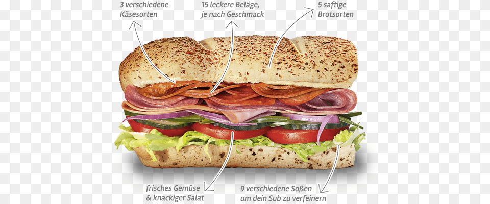 Subway, Burger, Food, Sandwich, Lunch Png