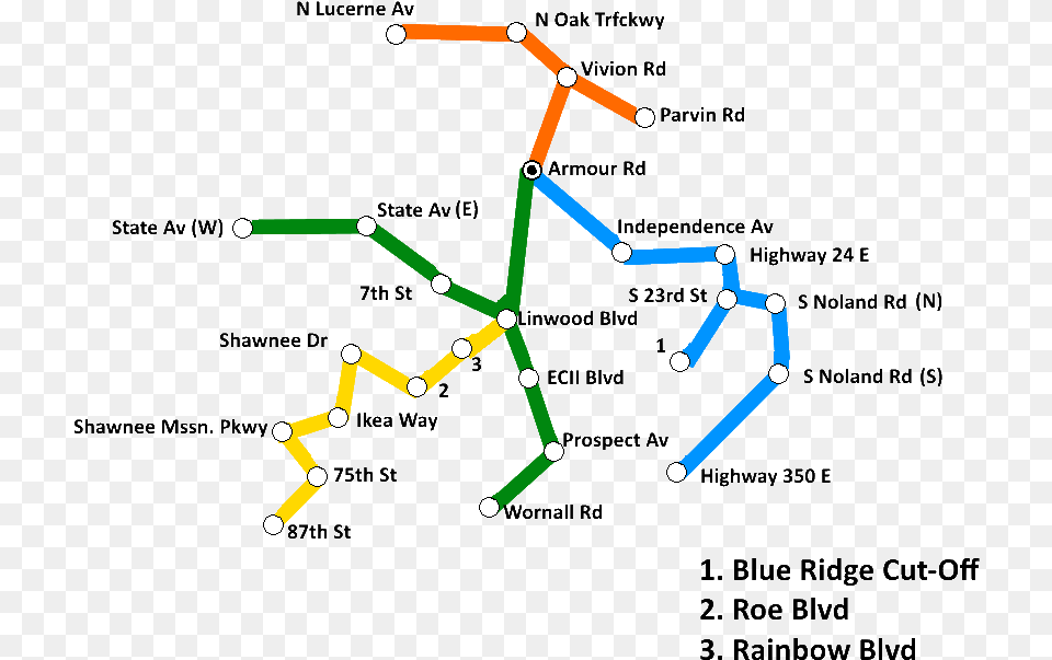Subwaysubway Diagram Png Image
