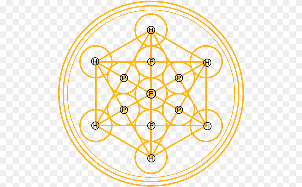 Success Crystal Grid Sacred Geometry Metatron, Symbol, Machine, Wheel Free Png