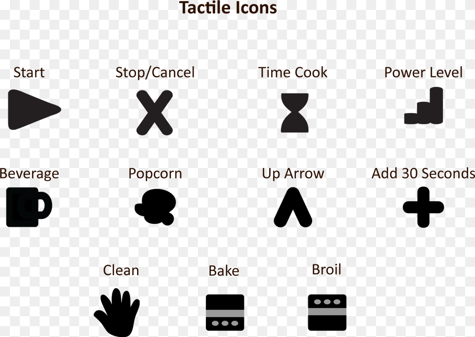 Successful Tactile Icons Project Management Free Transparent Png