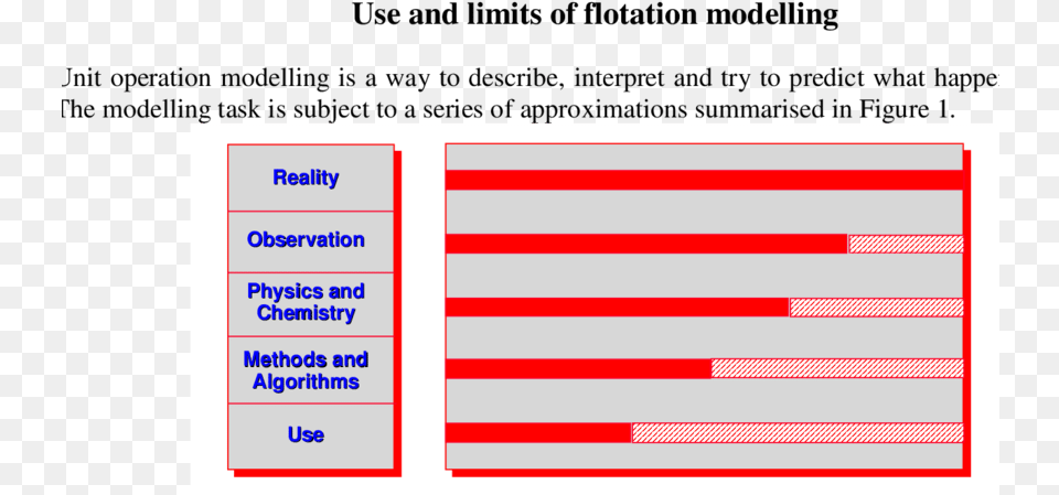 Successive Approximations From Reality Natef Png