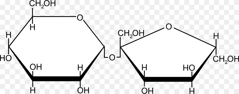 Sucrose Sugar Clipart Png