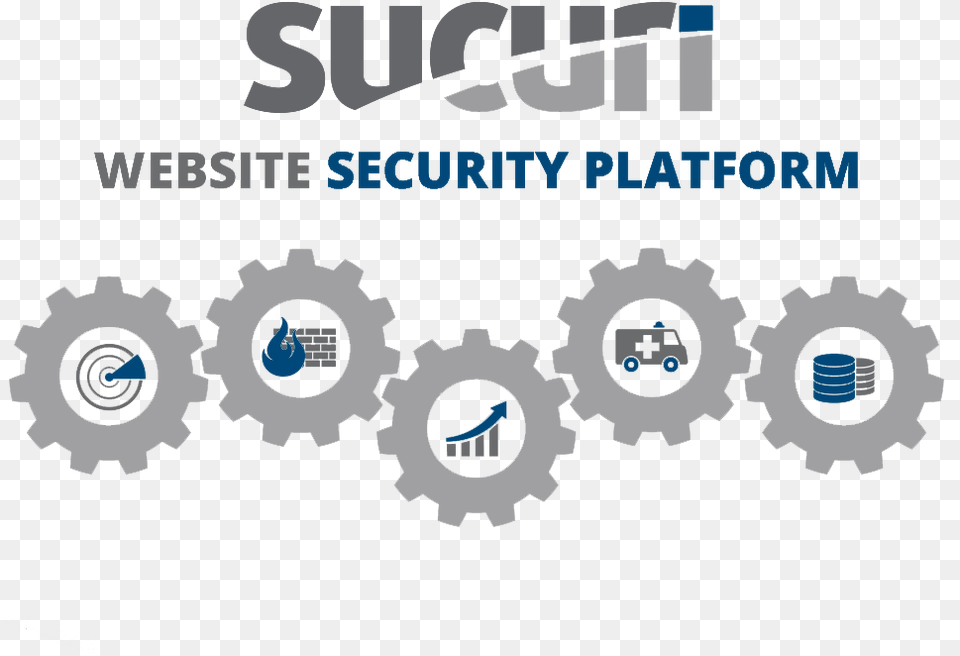 Sucuri Website Security Sucuri, Machine, Gear, Spoke, Bulldozer Free Png Download