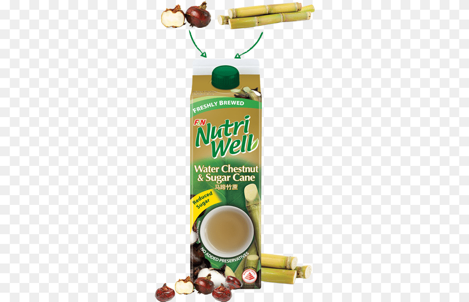 Sugarcane Water Chestnut Drink, Cup, Dynamite, Weapon Png