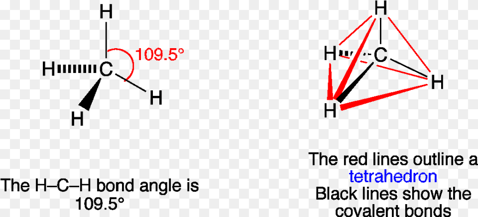 Sulfur Tetrafluoride Ch4 Shape And Bond Angle, Triangle, Text Png Image