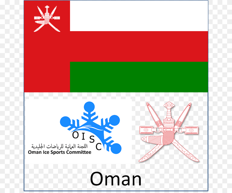 Sultanate Of Oman Iihf Associate Member Joined May Oman Conditions Issues And Us Relations, Outdoors, Nature, Appliance, Ceiling Fan Png Image