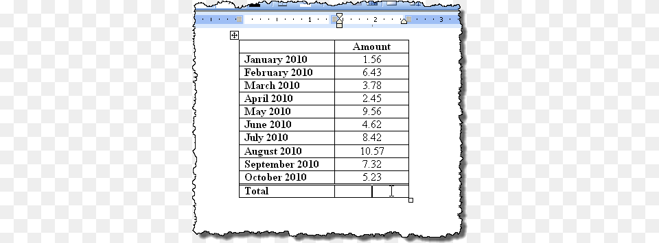 Sum A Table Column In Word Word Sum, Chart, Plot, Page, Text Png