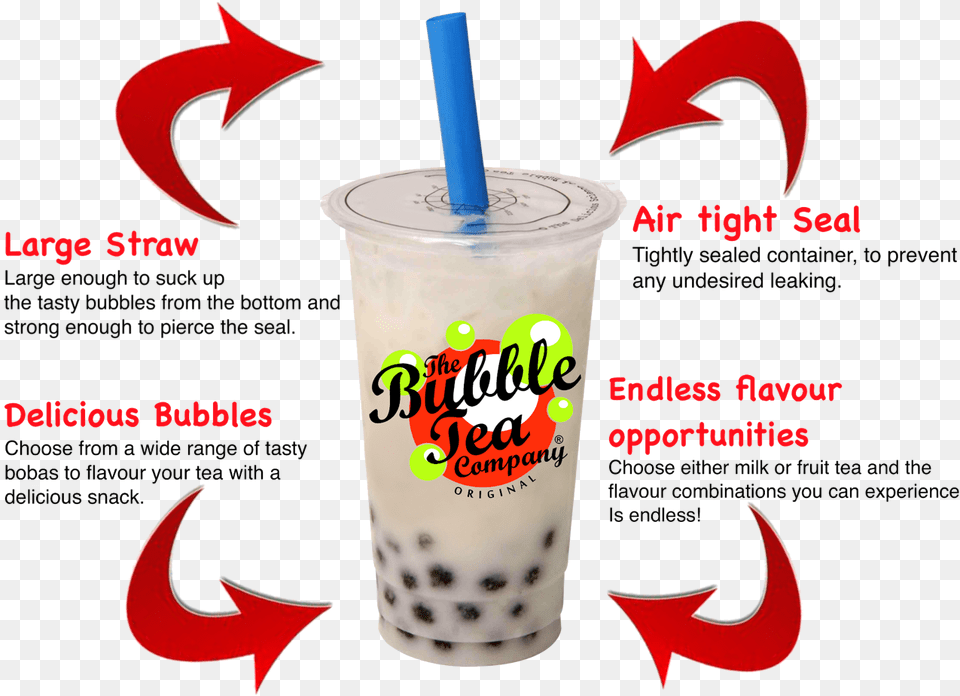 Sum Good Shiet Bubble Tea, Beverage, Cup, Disposable Cup, Bubble Tea Free Png