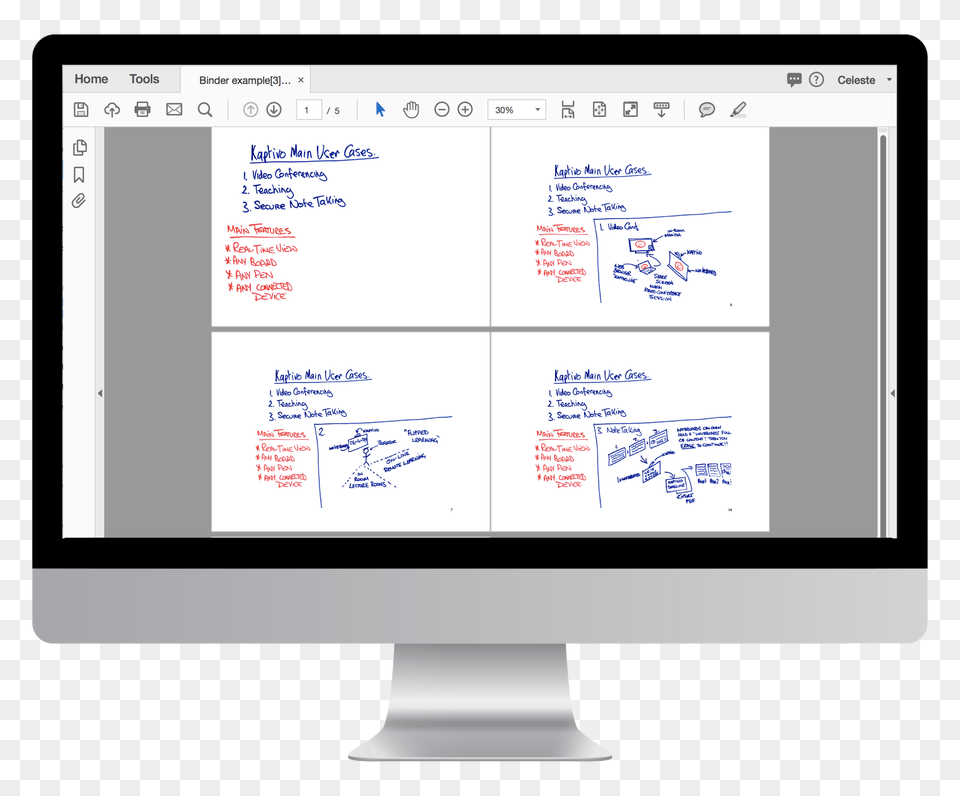 Summary Features Kaptivo, Computer Hardware, Electronics, Hardware, Monitor Png Image