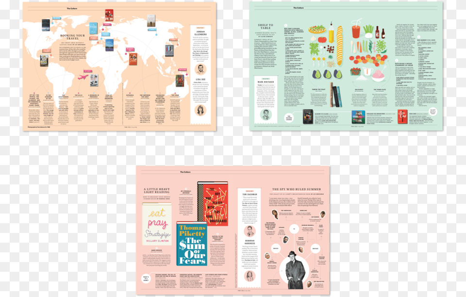 Summer Reading Books, Advertisement, Poster, Page, Text Png Image