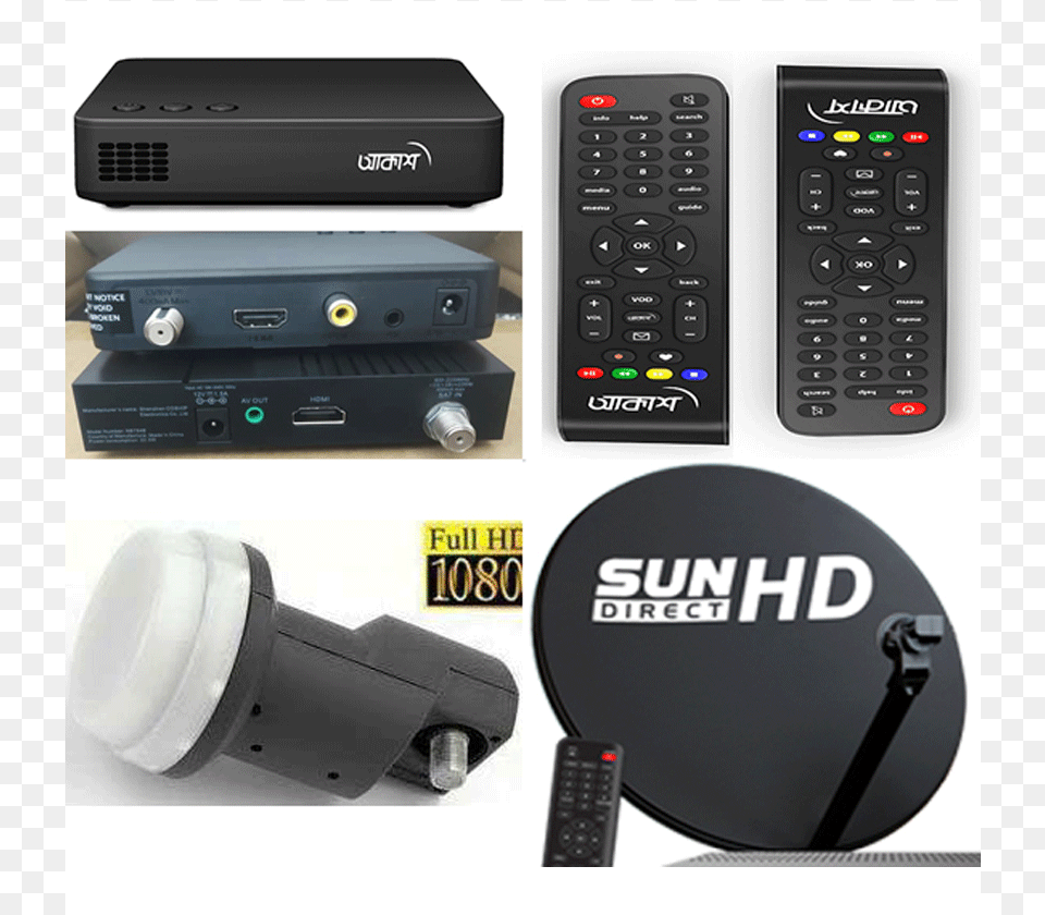Sun Direct, Electronics, Remote Control Png