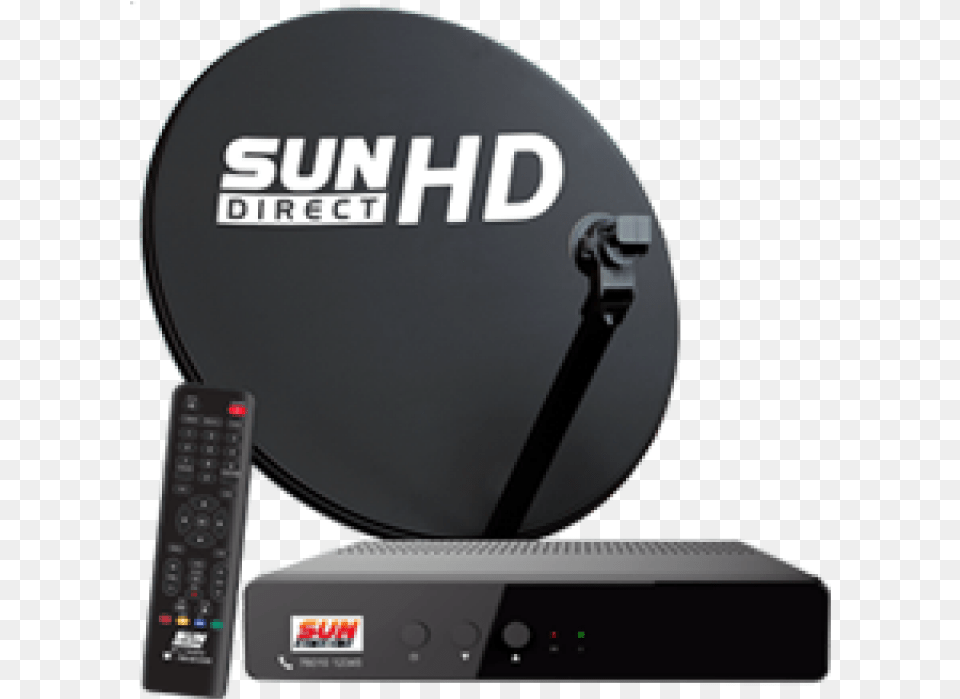 Sun Direct Hd Set Top Box, Electronics, Electrical Device Free Png