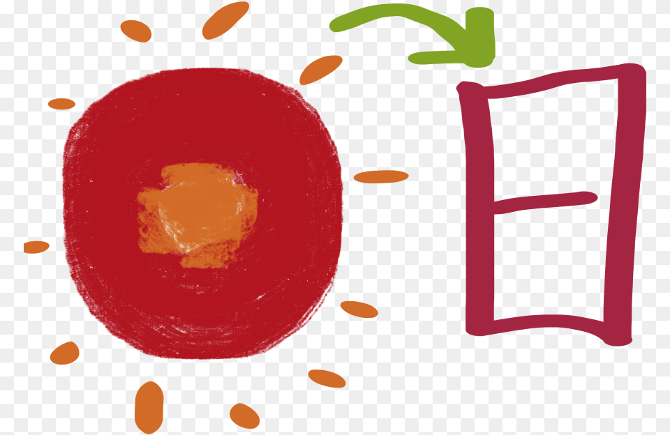 Sun In Chinese, Food, Fruit, Plant, Produce Png