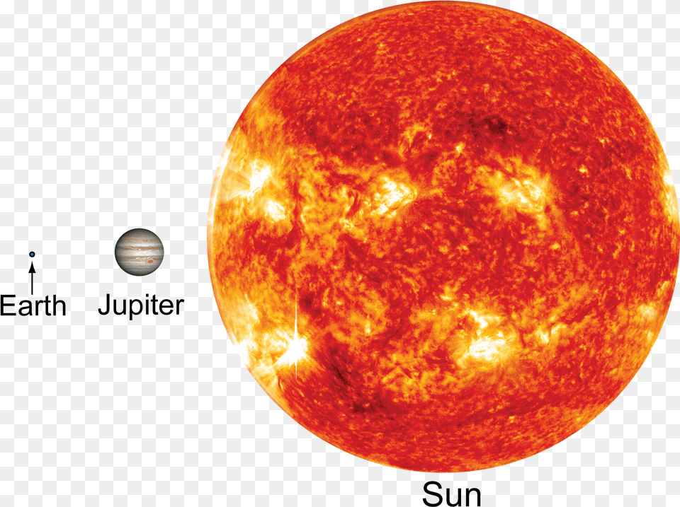 Sun Jupiter Earth, Nature, Outdoors, Sky, Astronomy Free Transparent Png
