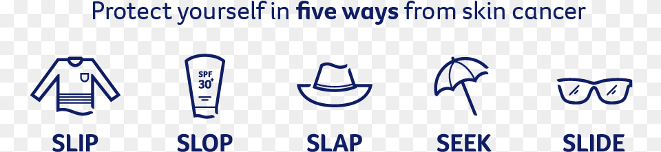 Sun Safety Slip Slop Slap Seek Slide, Text, Symbol, Recycling Symbol Free Png