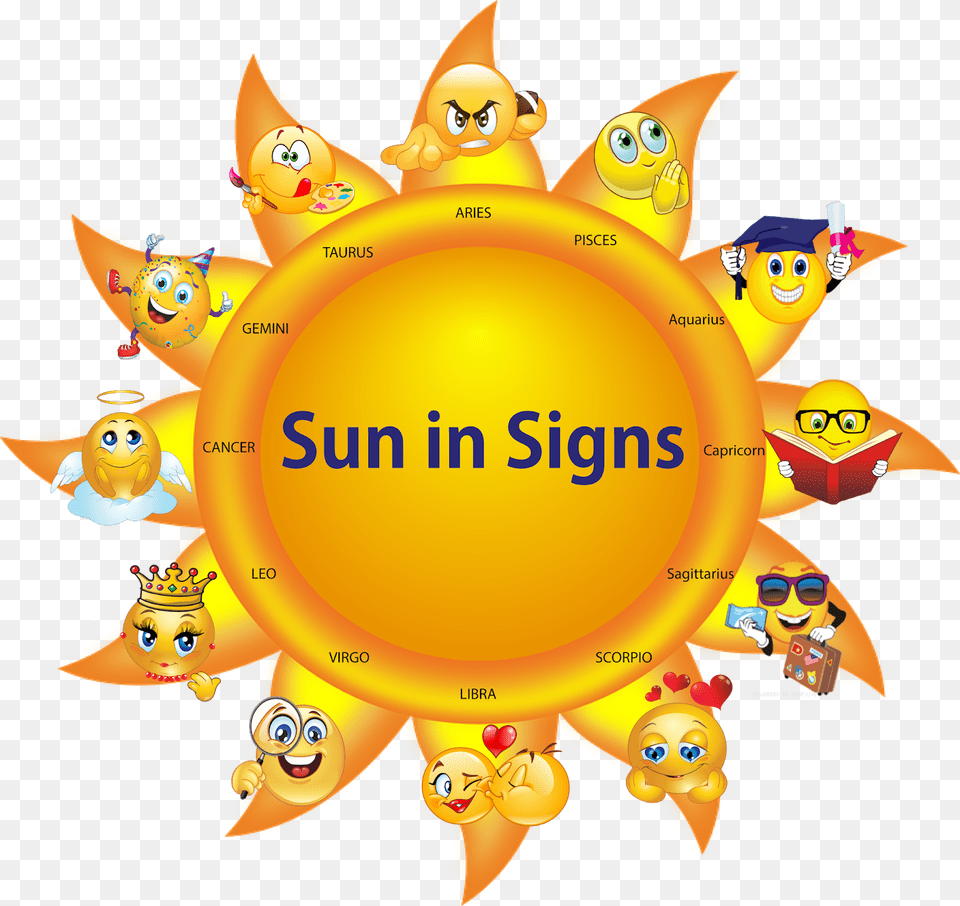 Sun Signs, Baby, Person, Face, Head Free Transparent Png