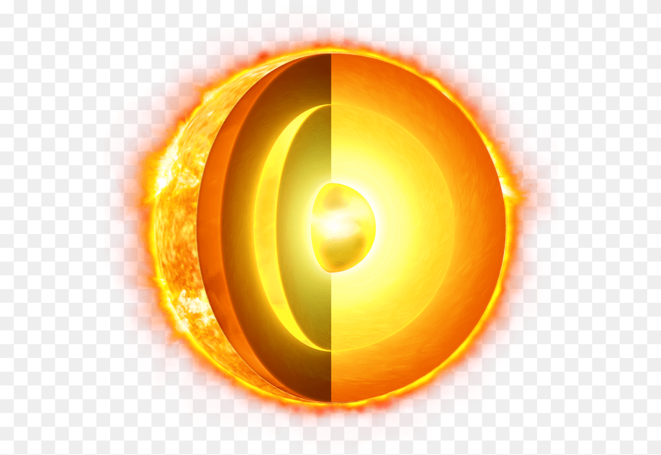 Sun With No Background Sun With No Background, Nature, Outdoors, Sky, Sphere Free Transparent Png
