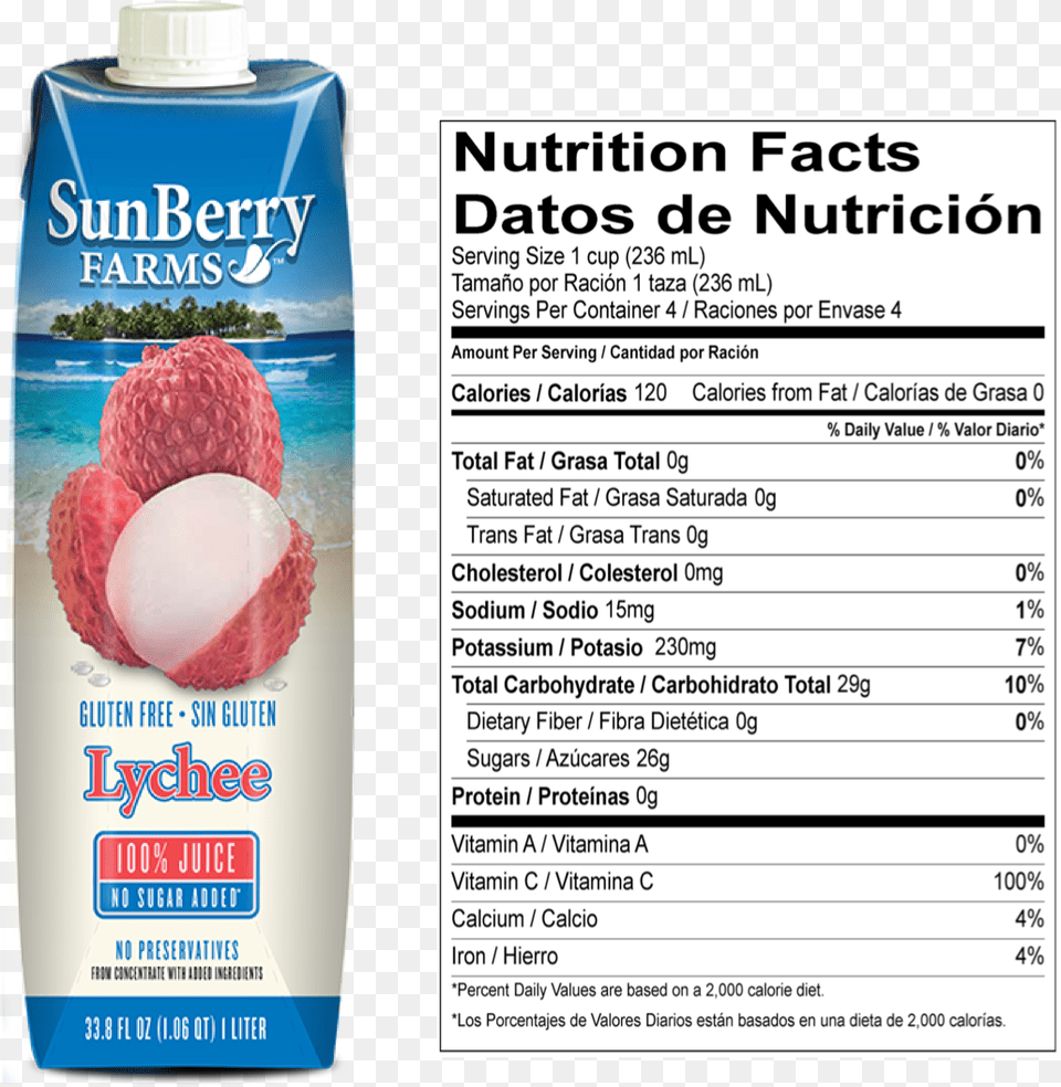 Sunberry Farms Juice, Advertisement, Food, Fruit, Plant Free Transparent Png