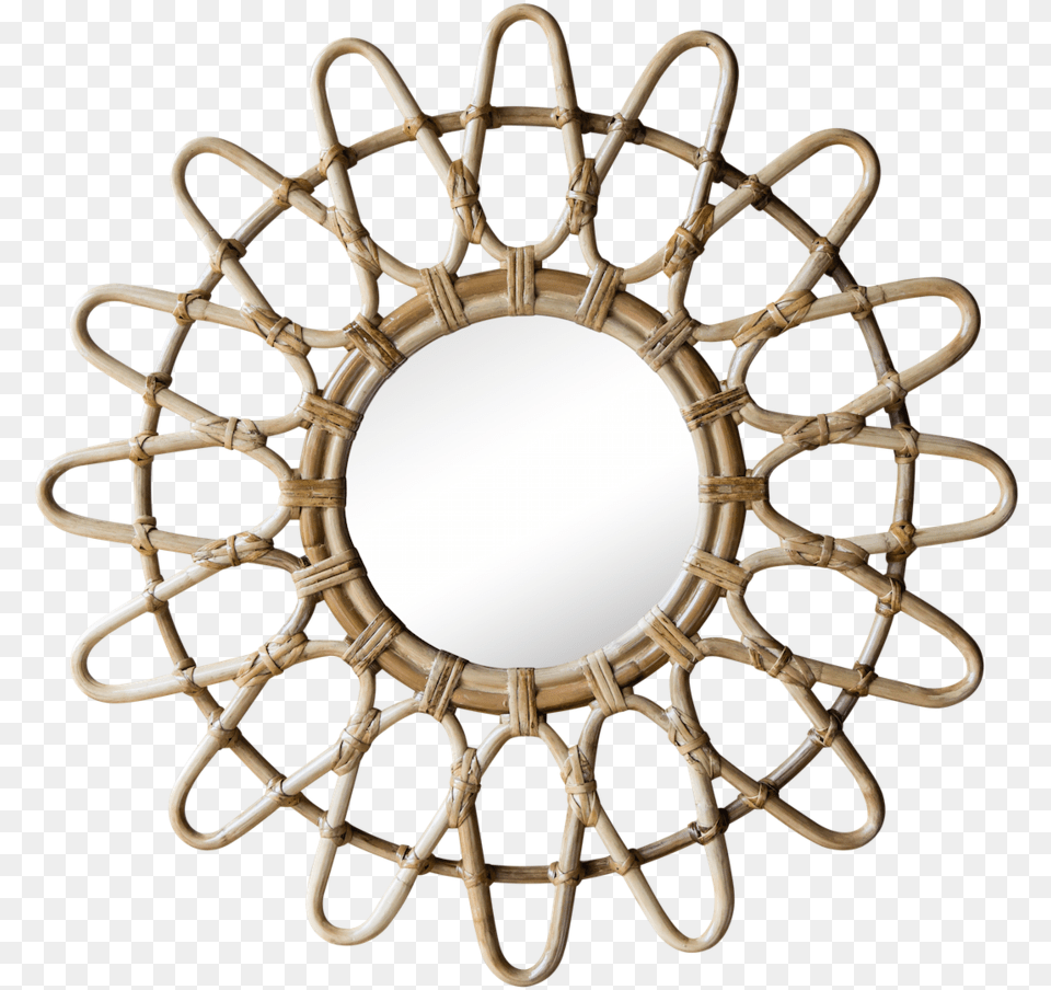 Sunburst, Mirror Png