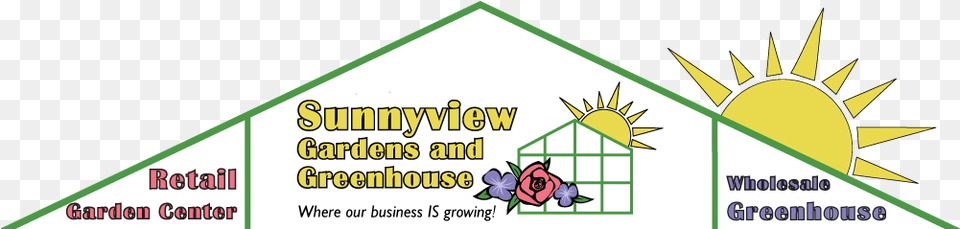 Sunnyview Gardens And Greenhouse Of Troy Missouri Sunnyview Gardens, Triangle Png Image