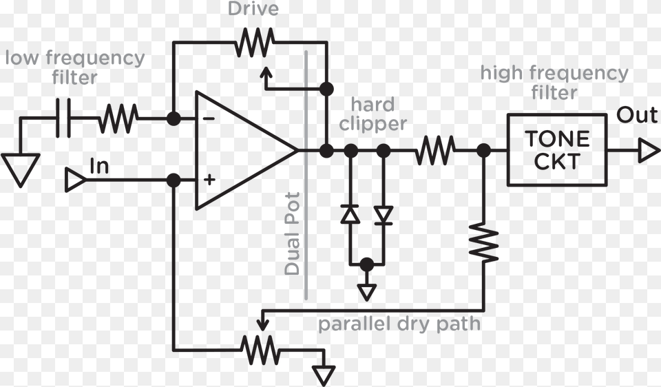 Sunset Whitepaper 3of6 Distortion, Diagram, Circuit Diagram, Scoreboard Png Image