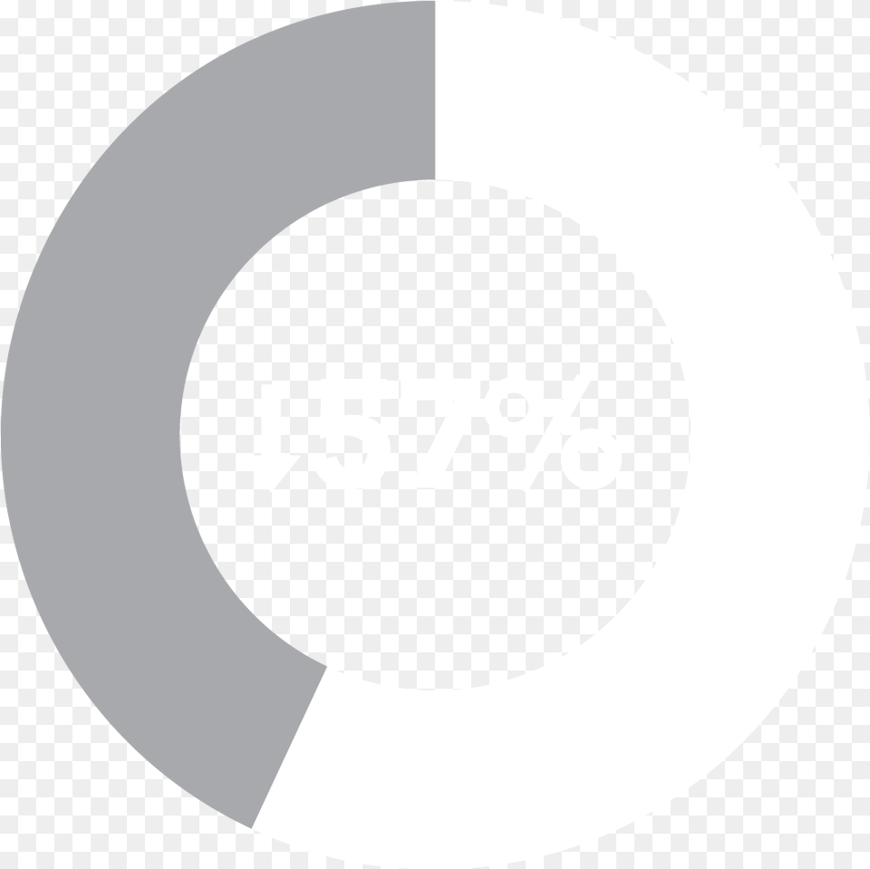 Suny Oswego Richard Shineman Center Dot, Logo, Disk Png Image