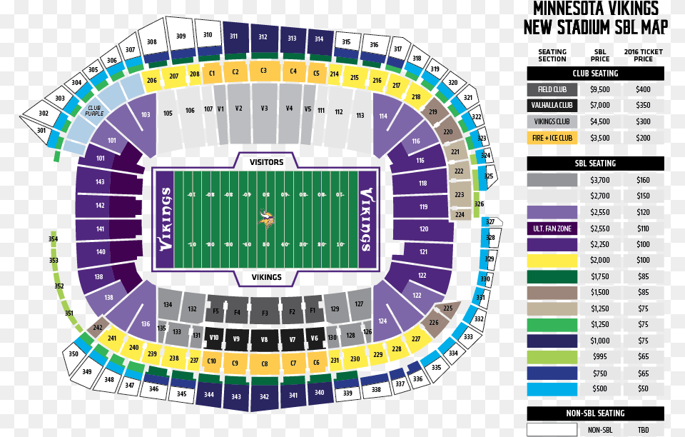 Super Bowl 2018 Seating Chart, Architecture, Arena, Building, Cad Diagram Png