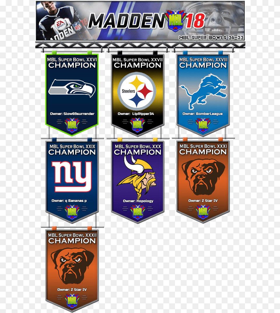 Super Bowl History Madden Nfl 18 Playstation, Adult, Man, Male, Person Png