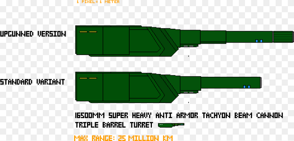 Super Heavy Particle Cannon Turret Diagram, Oars, Scoreboard Png