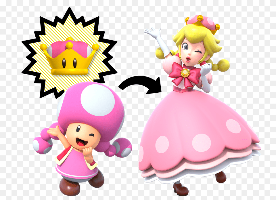 Super Mario Bros Allies Characters, Baby, Person, Doll, Toy Free Transparent Png