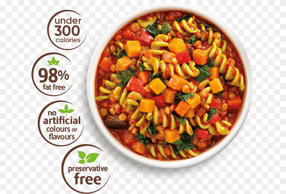 Super Nature Vegan Bolognese, Dish, Food, Meal, Bowl Free Transparent Png