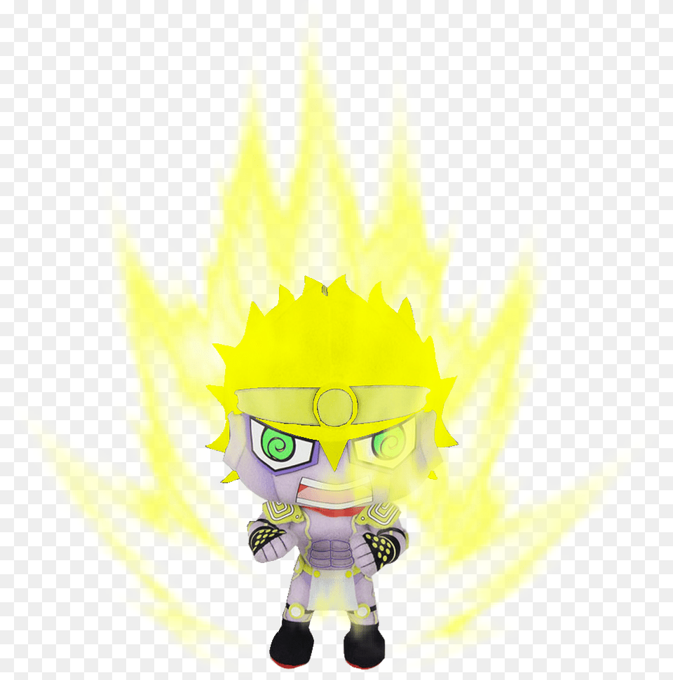 Super Saiyan Aura, Baby, Person, Face, Head Png Image