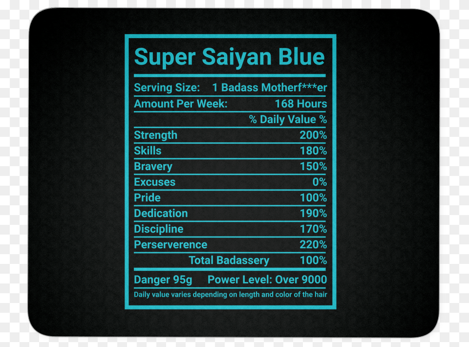 Super Saiyan Blue God Mouse Pad General Supply, Text, Page, Electronics, Phone Free Transparent Png