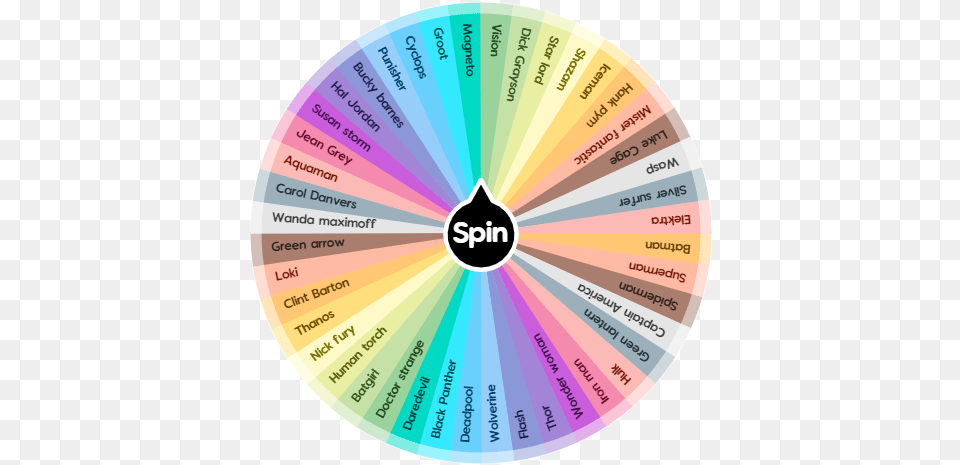 Superheroes Spin The Wheel App Dot, Disk Png Image