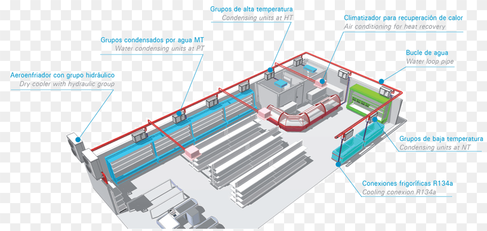 Supermercado Intarloop Aeroenfriadores Funcionamiento, Terminal, Cad Diagram, Diagram, Boat Free Transparent Png
