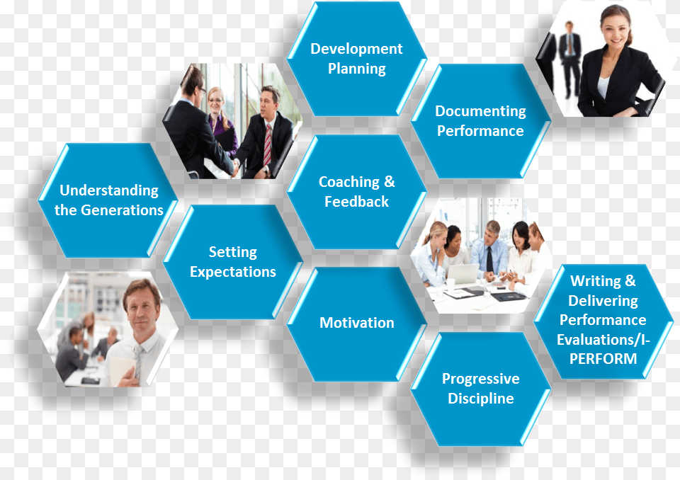 Supervisory Academy Banner Human Resource Management System, Adult, Person, People, Woman Free Png
