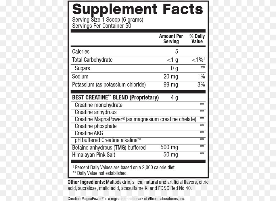 Supplement Facts For Best Creatine Abe Pre Workout Ingredients, Text, Paper, Page Png Image